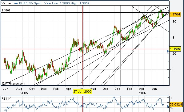 ich mach mal ein Endesa 871028 e.on thread auf 112480